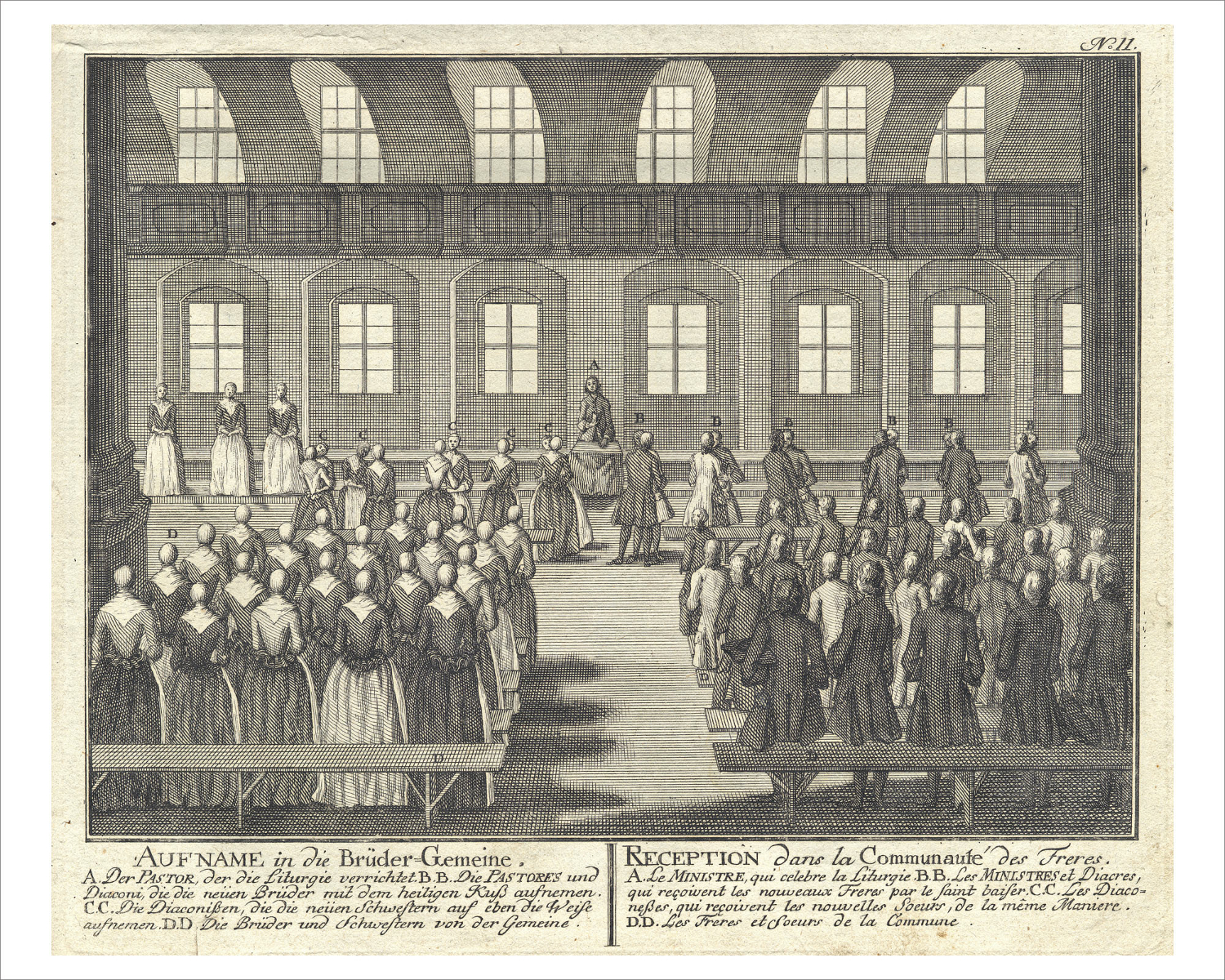 18th century Moravian illustration of the reception of new brothers